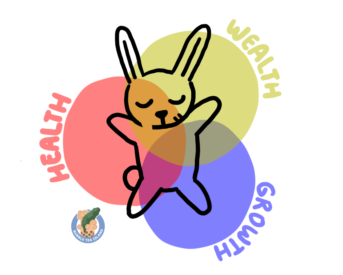 Rabbit with wealth, health and growth