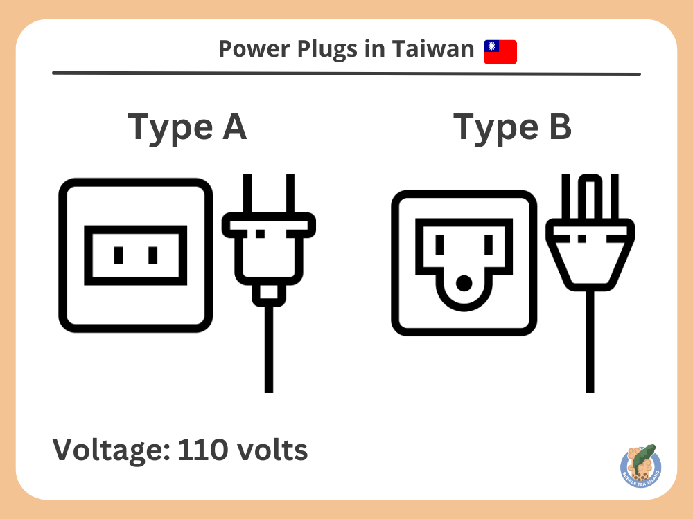Taiwan - Power Plugs, Sockets & Voltage