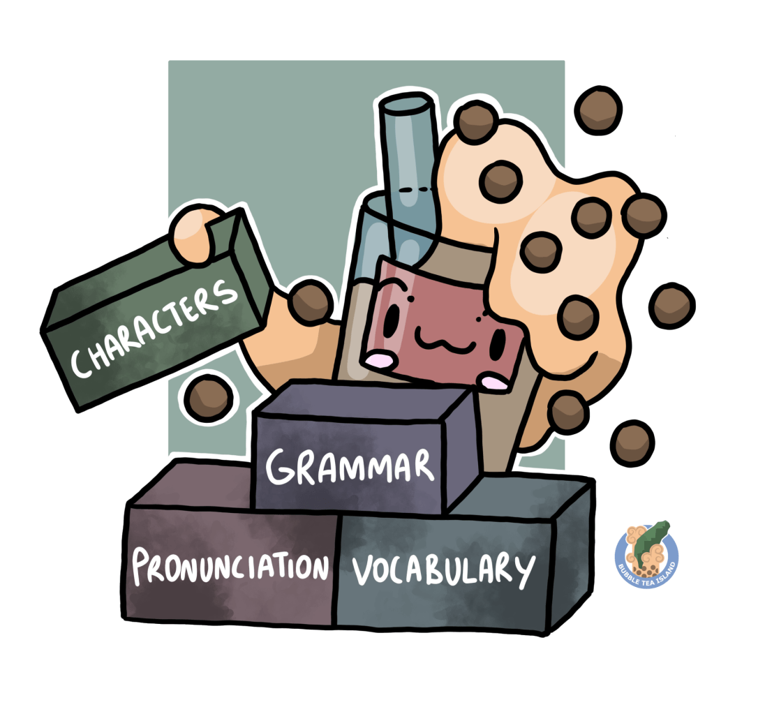 Learning Chinese : Build a Solid Foundation