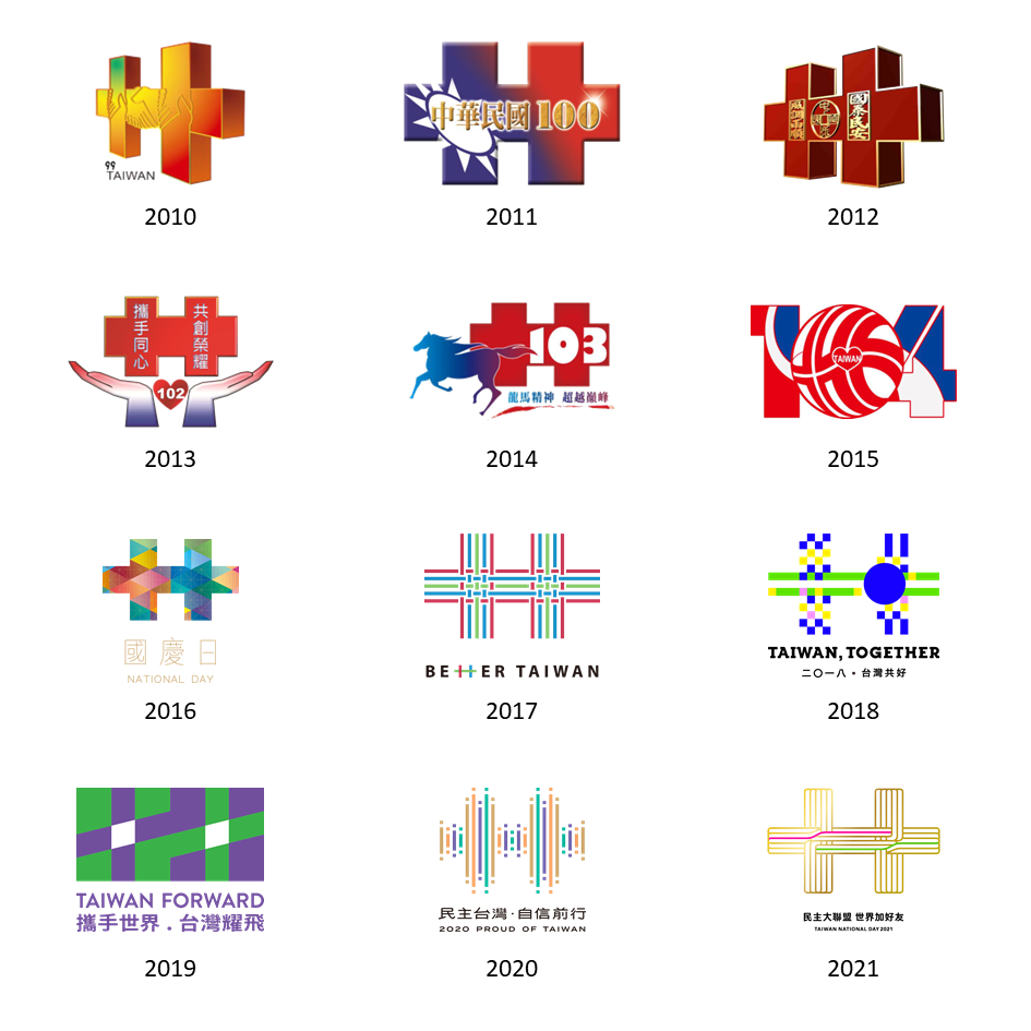 evolution of taiwan national day logo