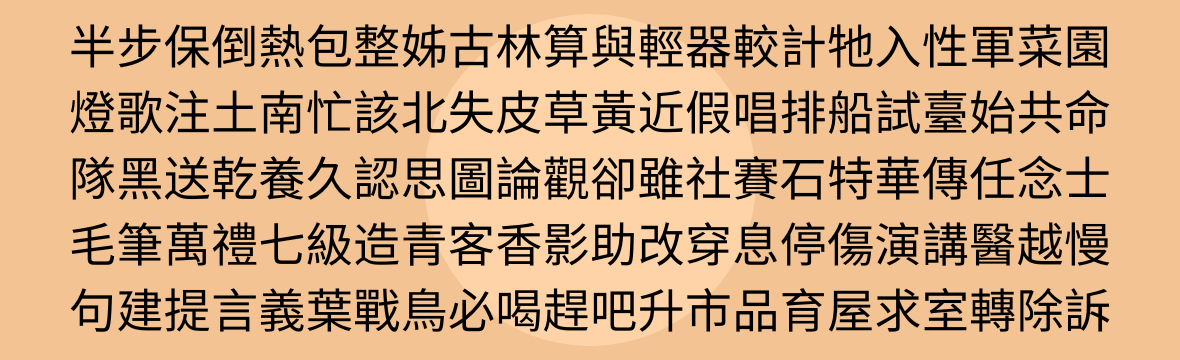 Third Level | 266 Chinese Characters