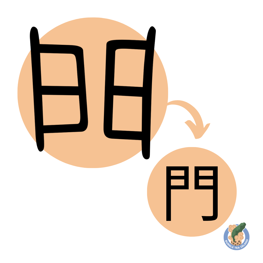 門 | Chinese Character for Door – Bubble Tea Island