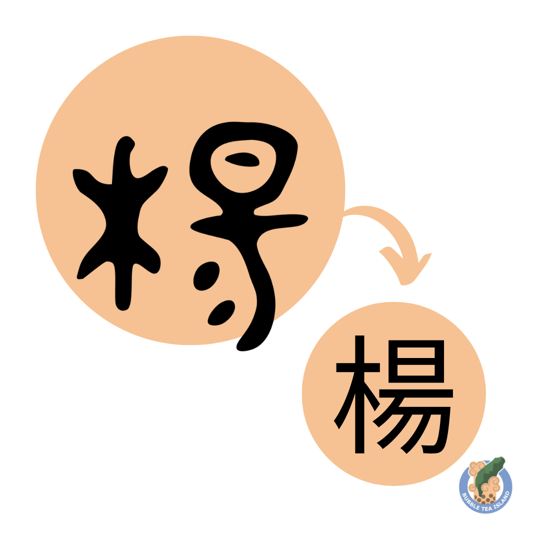 Chinese Character For Poplar Bubble Tea Island chinese-character-for-poplar-bubble-tea-island